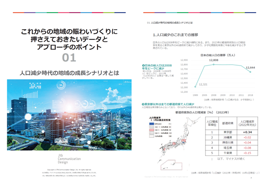 これからの地域の賑わいづくりに押さえておきたいデータとアプローチのポイント　01人口減少時代の地域の成長シナリオとは